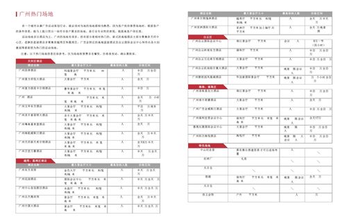 公关活动策划指南 从构想到落地的全面攻略