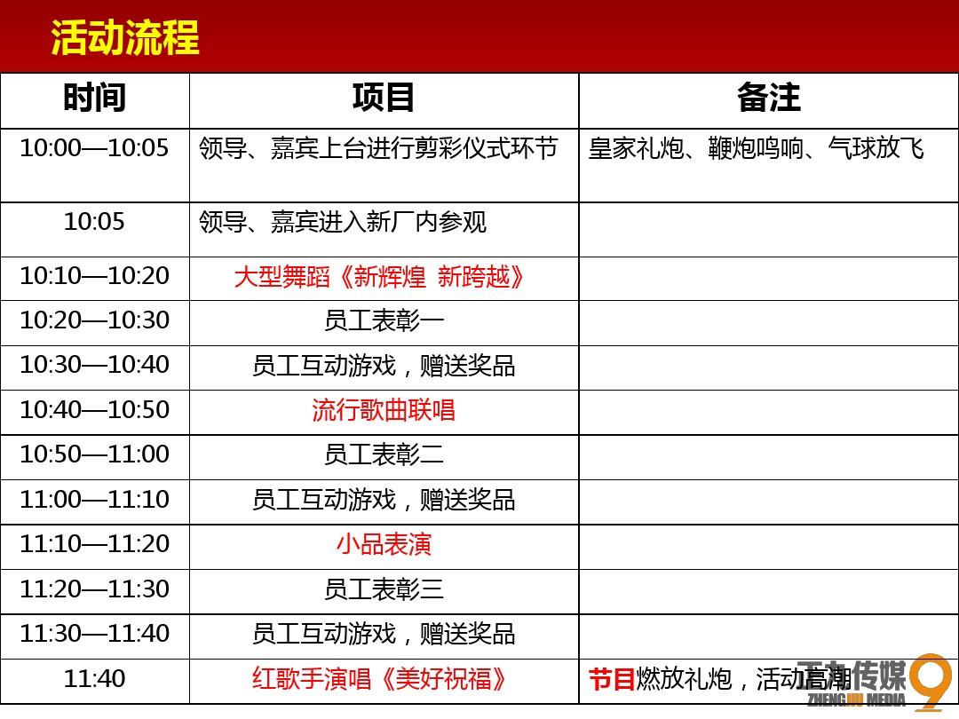 贵溪奠基开工仪式庆典活动策划方案——正九公关传媒